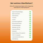 Milury industriereiniger konzentrat 5 liter in blau für asphalt beton terrazzo chrom und edelstahl oberflächen